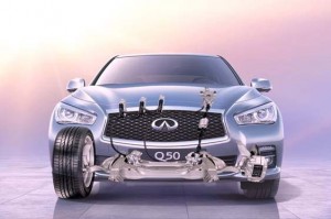 Infiniti celebrates 25 years of technology